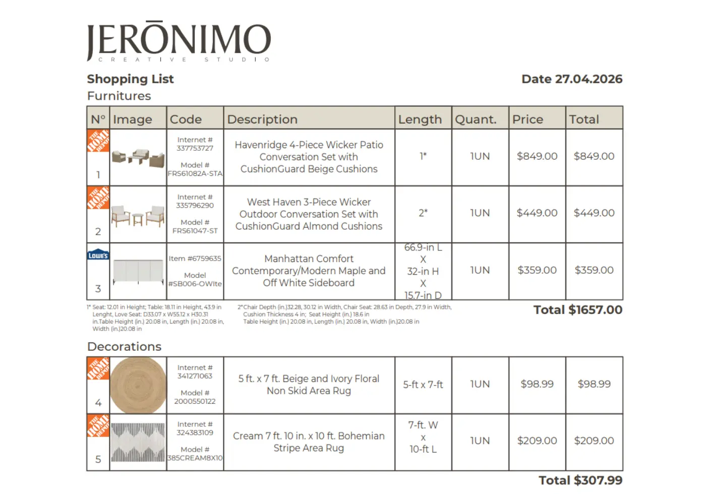 Procurement Phase